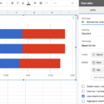 Bar Chart Of Time Ranges In Google Sheets Web Applications Stack Exchange