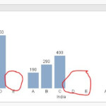 Bar Chart Qlik Sense Free Table Bar Chart