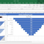 Beautiful Excel Funnel Chart Two Series R Histogram Line