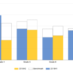 C Overlap Series In ASP NET Column Bar Chart Stack Overflow