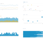 Chart Configuration Reference Splunk Documentation