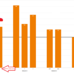 Chart js Displaying Labels For Grouped Datasets In ChartJS Clustered