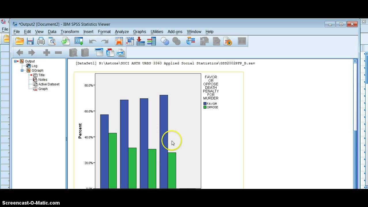 Clustered Bar Chart Spss Learn Diagram