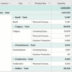 Cognos 11 1 6 Our Favorite New Features Senturus Blog