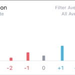 Colors X axis Multiple Colored Label For Bar Chart Using Chart js