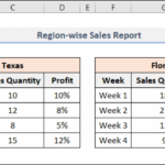 Create Bubble Chart In Excel With Multiple Series with Easy Steps