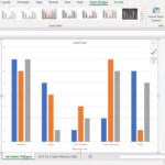 Creating Multiple Bar Graphs With Excel YouTube