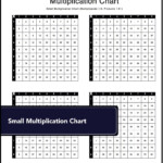 Do You Need A Small Printable Multiplication Table You Can Put In Your