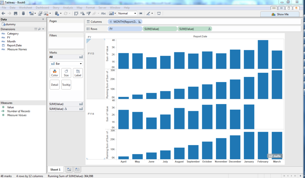 Dual Axis Chart From The Same Measure In Tableau Stack Overflow