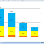Excel 2007 Stacked Column Chart Display Subvalues Super User