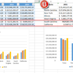 Excel 2010 Combine Two Pivot Tables Into One Chart Elcho Table