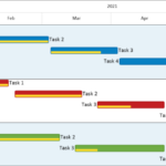 Excel Gantt Chart For Multiple Projects OnePager Express