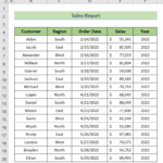 Excel Slicer For Multiple Pivot Tables Connection And Usage ExcelDemy