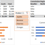 Excel Slicer Visual Filter For Pivot Tables And Charts Ablebits