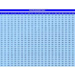 Free Printable Multiplication Table Chart 1 To 100 In PDF