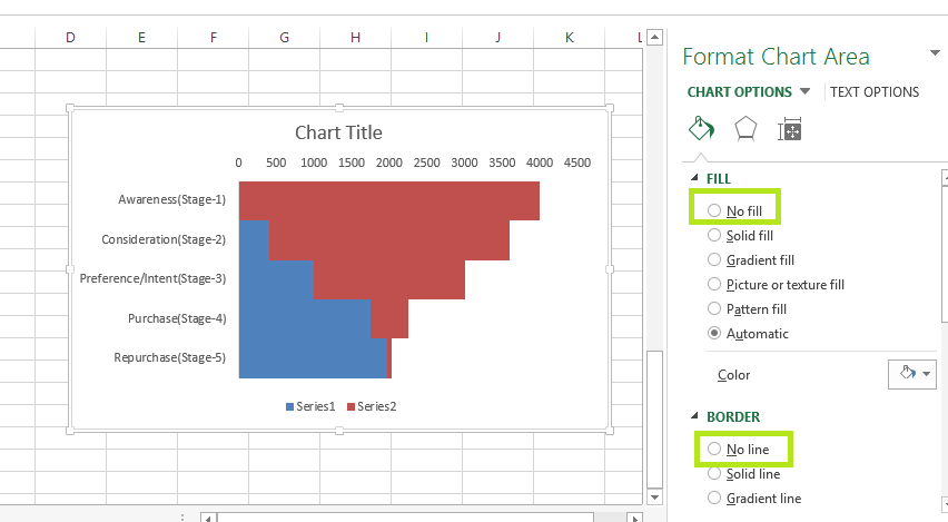 Funnel Chart In Excel DataScience Made Simple