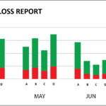 Highcharts Need Stacked Column Chart With Multiple Series Stack