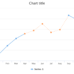 Highstock Change Particular Line Chart Series Colour Dynamically In