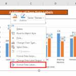How To Add Two Data Labels In Excel Chart with Easy Steps ExcelDemy