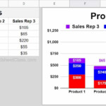 How To Chart Multiple Series In Google Sheets Stacked Column Chart