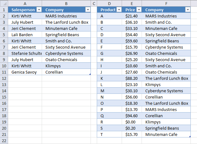 How To Combine Multiple Pivot Tables In Excel 2010 Brokeasshome