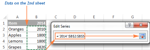 How To Create A Chart In Excel From Multiple Sheets Ablebits