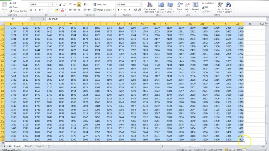 How To Create A Multiplication Table 1 100 In MS Excel YouTube