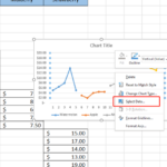 How To Create Small Multiple Line Charts In Excel My Microsoft