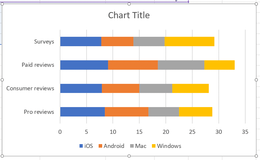 How To Make A Bar Graph In Excel Clustered Stacked Charts