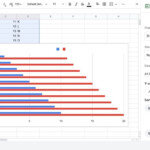 How To Make A Bar Graph In Google Sheets Step By Step