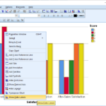 How To Make Multiple Bar Charts In SPSS Data Science Genie