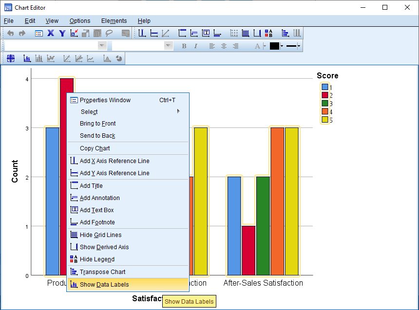 spss-create-bar-chart-with-multiple-variables-2023-multiplication