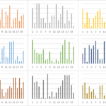 How To Overlay Multiple Bar Chart Datasets Of Different Values Over One