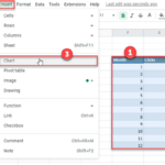 How To Plot Multiple Lines Excel Google Sheets Automate Excel
