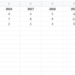 How To Plot Multiple Lines In Google Sheets With Examples Statology