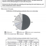IELTS Writing Task 1 Mixed Charts Overview Steps Tips