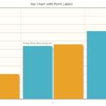 Javascript JqPlot Define Labels For A Bar Chart With Multiple Series
