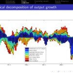 Matplotlib Python Stacked Bar Chart With Multiple Series Stack Overflow