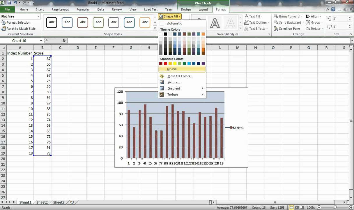 Microsoft Excel 2010 Combining 2 Charts Into One Using Same Data