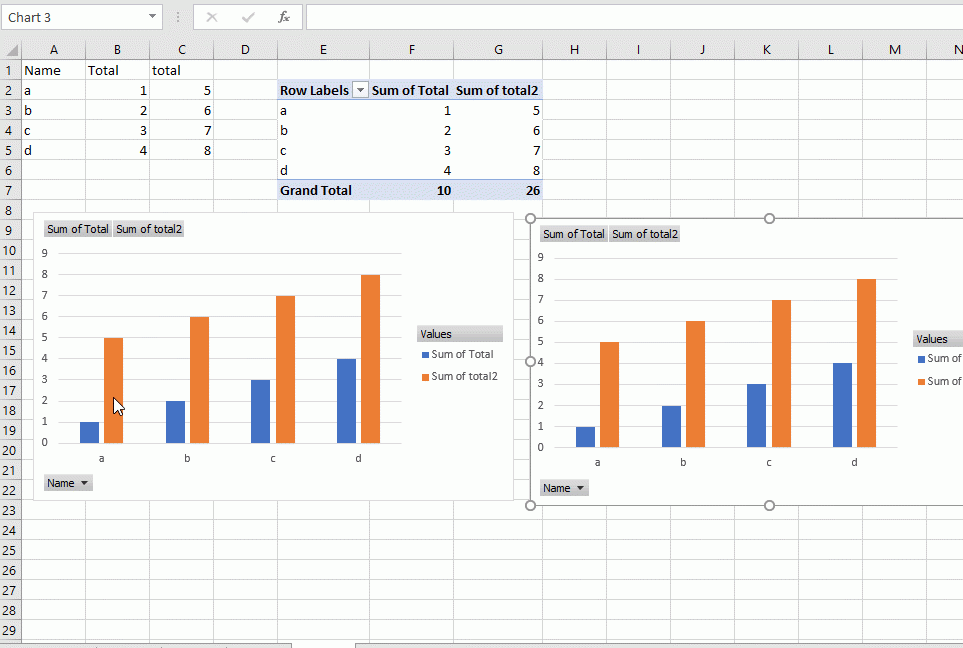 Microsoft Excel How To Make Multiple Pivot Charts From One Pivot