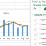 Moving Average In Excel Calculate With Formulas And Display In Charts