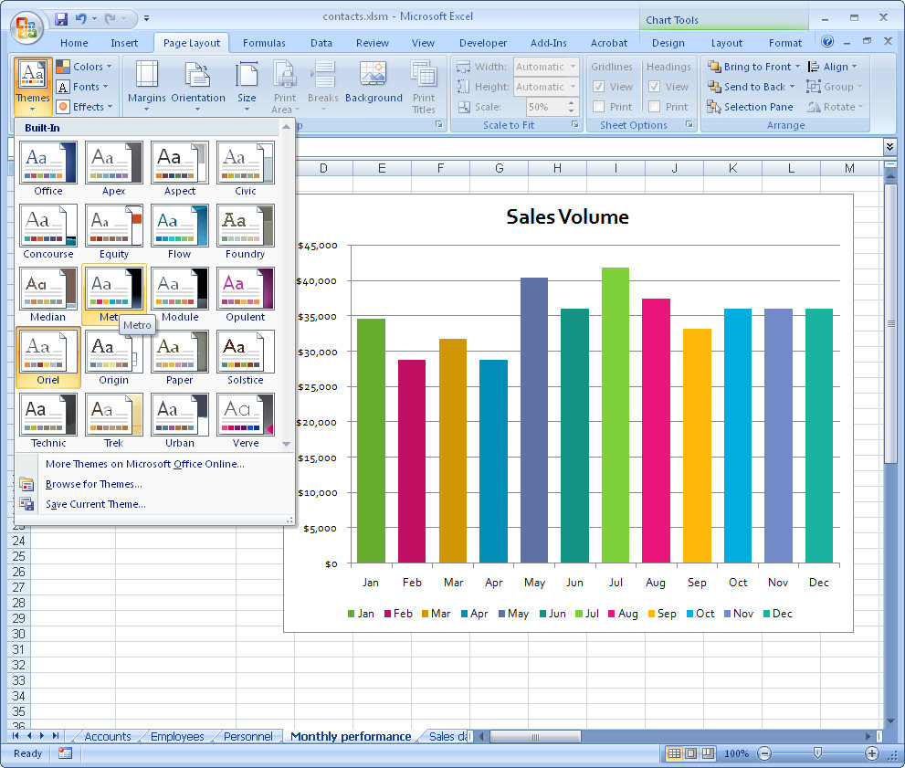 Multi Colored Excel Charts Projectwoman