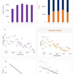 Multiple Charts And Line Stata Graphs Presentation Report Infographic