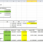Multiple Regression Analysis With Excel ExcelDemy