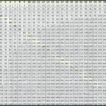 Multiplication Chart 1 1000 Multiplication Chart Times Table Chart