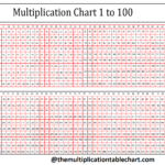 Multiplication Chart 1 100000 2022 Multiplication Chart Printable