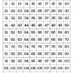 Multiplication Chart 1 120 Jack Cook s Multiplication Worksheets