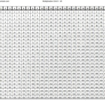 Multiplication Chart 50 50 Printable Printable Multiplication Flash Cards