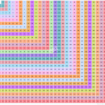 Multiplication Chart Up To 25 PrintableMultiplication