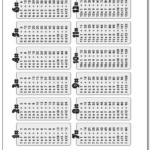 Multiplication Facts 1 12 Printable Times Tables Worksheets